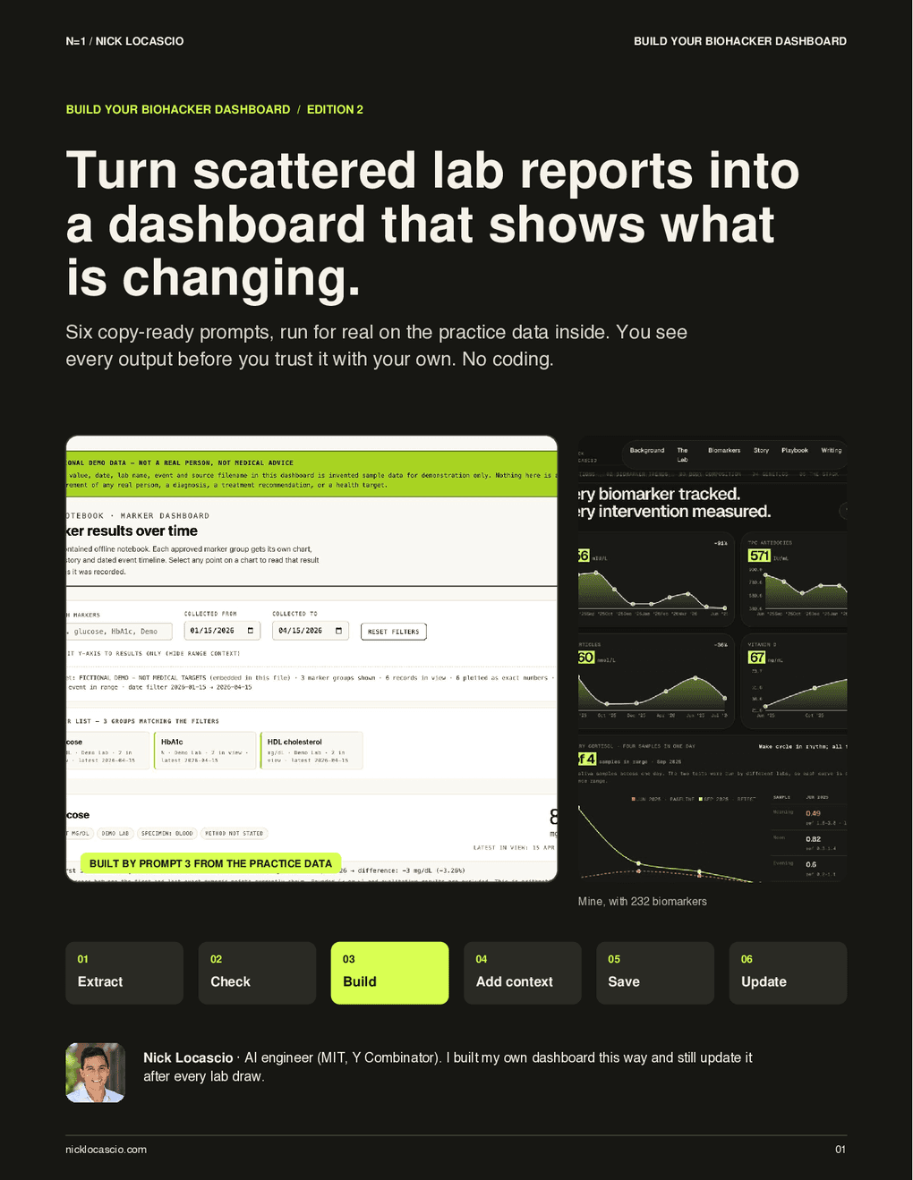 Cover of Build Your Biohacker Dashboard by Nick Locascio