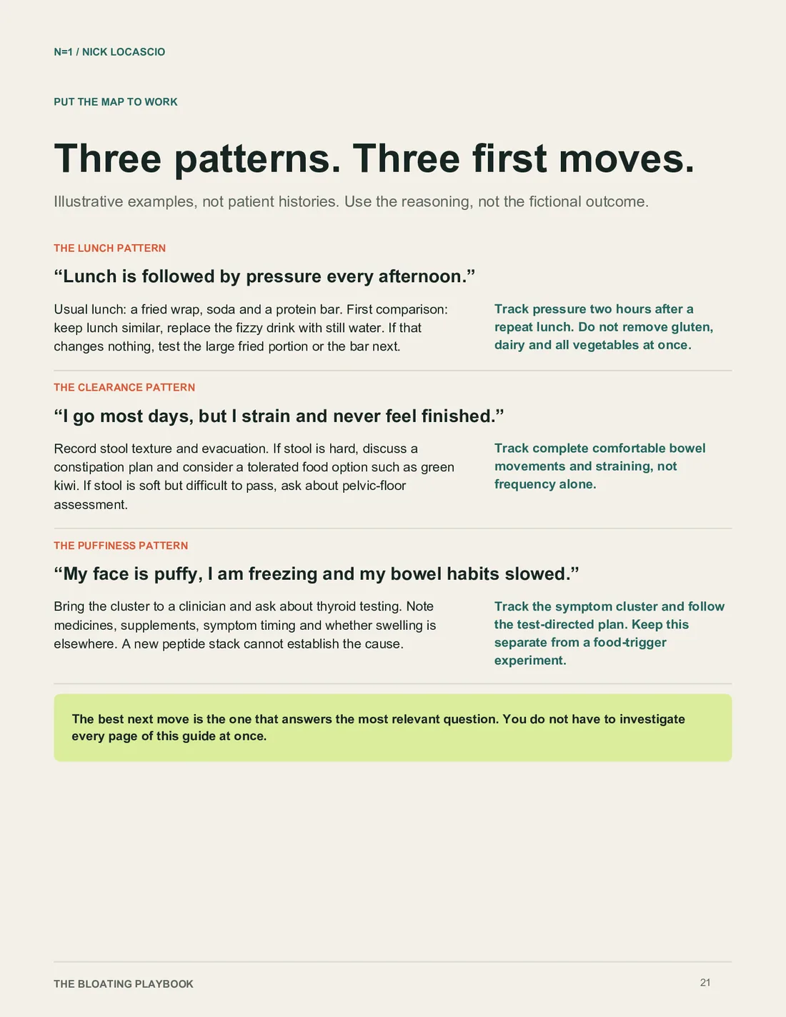 Page 21 of The Bloating Playbook: Three patterns, three first moves