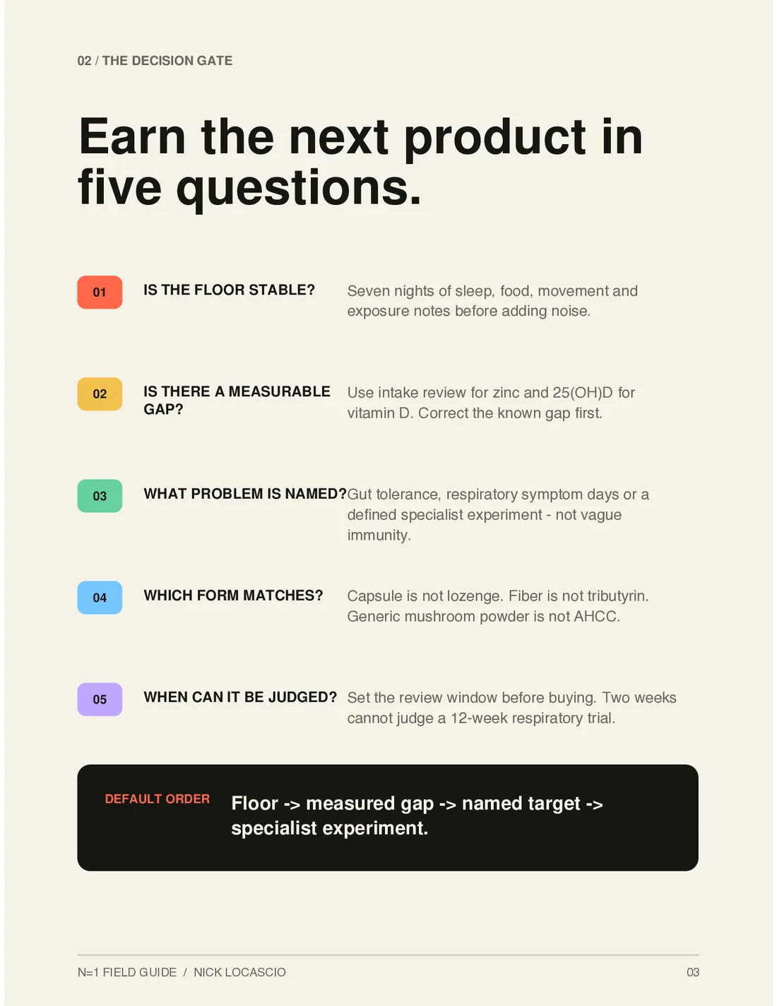 Page 3 of How to Build an Unstoppable Immune System: The five-question screen