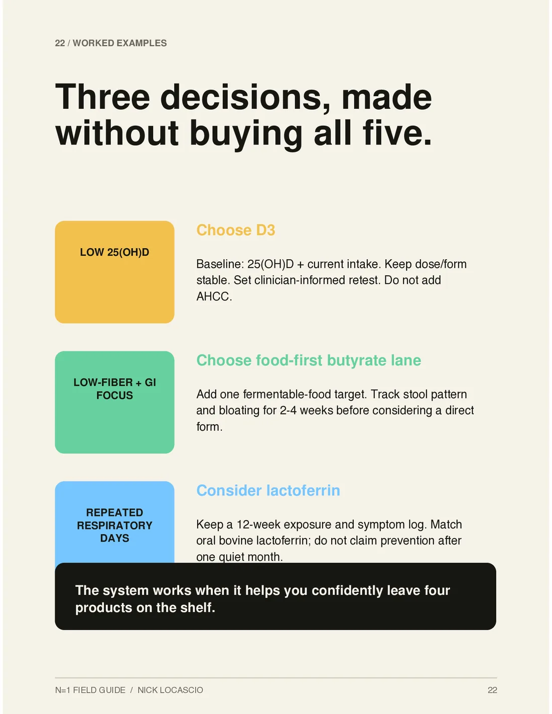 Page 22 of How to Build an Unstoppable Immune System: Three decisions, not five purchases